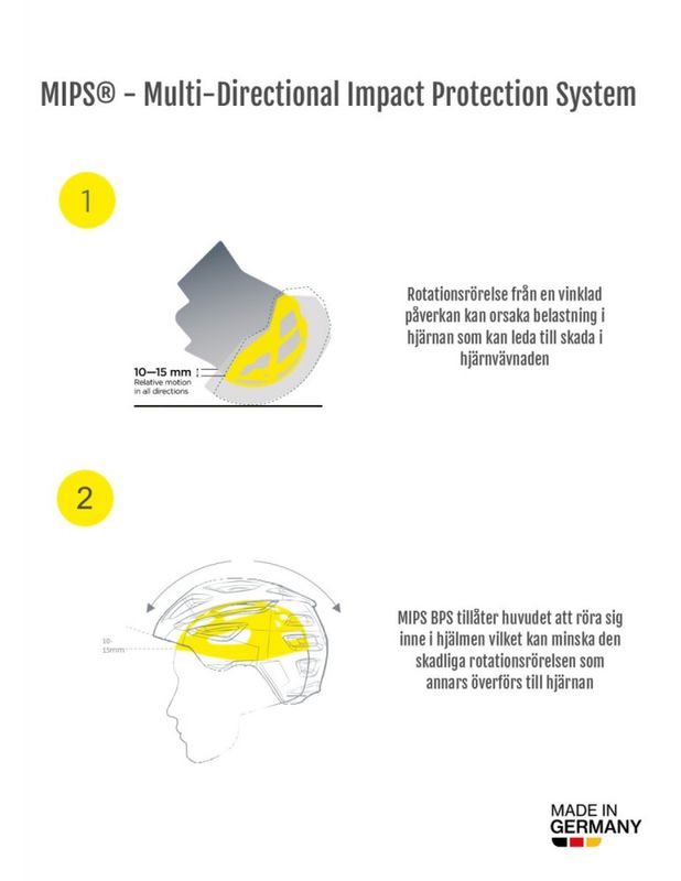 Uvex Exxential III MIPS